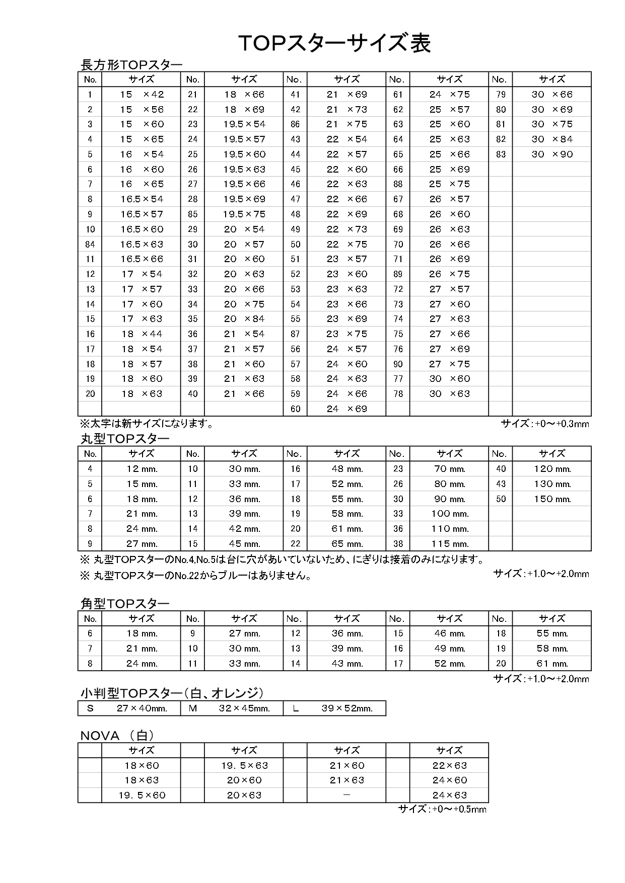 TOPスター寸法表