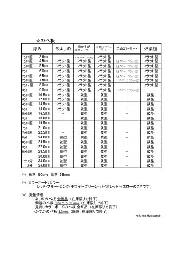 その他_のべ板サイズ表